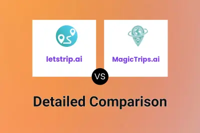 letstrip.ai vs MagicTrips.ai
