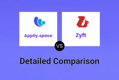 Appliy.space vs Zyft