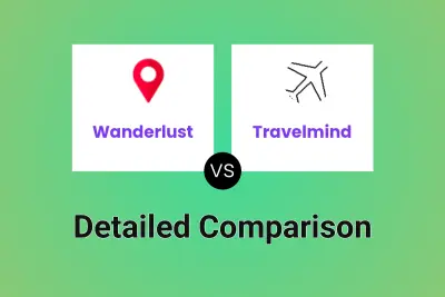 Wanderlust vs Travelmind