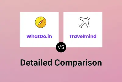WhatDo.in vs Travelmind