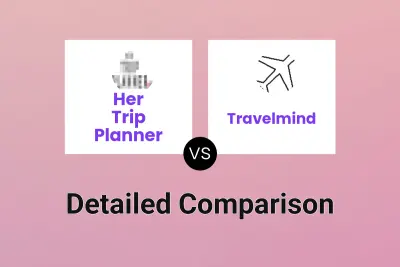 Her Trip Planner vs Travelmind
