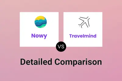 Nowy vs Travelmind