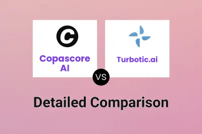 Copascore AI vs Turbotic.ai