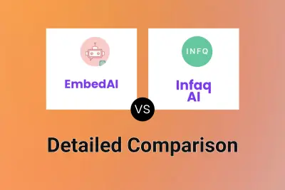 EmbedAI vs Infaq AI