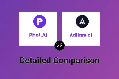 Phot.AI vs Adflare.ai Detailed comparison features, price