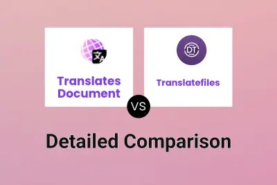 Translates Document vs Translatefiles