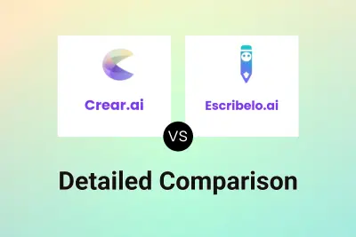 Crear.ai vs Escribelo.ai Detailed comparison features, price