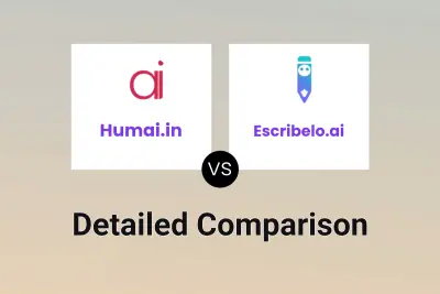 Humai.in vs Escribelo.ai Detailed comparison features, price