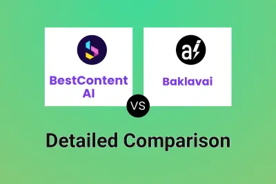 BestContent AI vs Baklavai