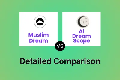 Muslim Dream vs Ai Dream Scope