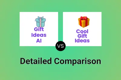 Gift Ideas AI vs Cool Gift Ideas