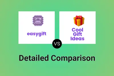easygift vs Cool Gift Ideas