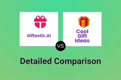 Giftastic.AI vs Cool Gift Ideas