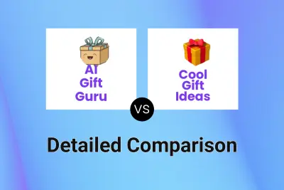 AI Gift Guru vs Cool Gift Ideas