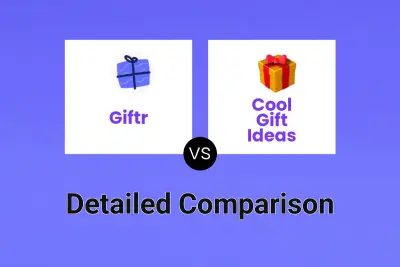 Giftr vs Cool Gift Ideas