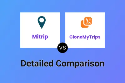 Mitrip vs CloneMyTrips