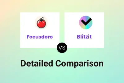 Focusdoro vs Blitzit