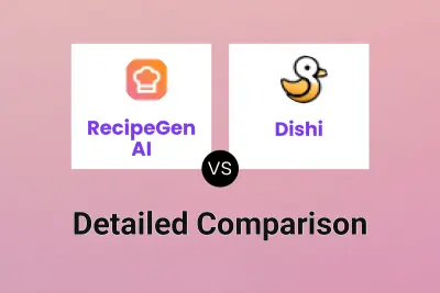 RecipeGen AI vs Dishi