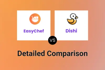 EasyChef vs Dishi