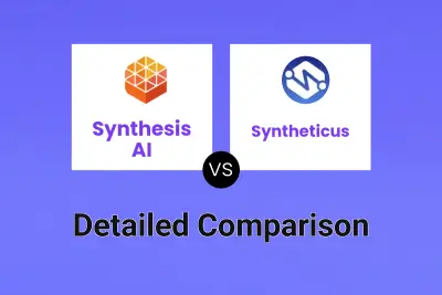 Synthesis AI vs Syntheticus