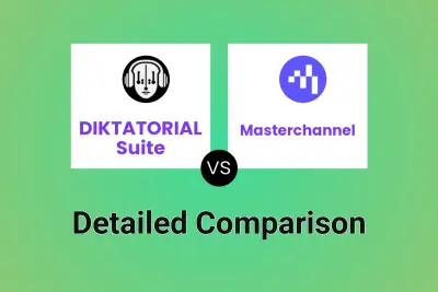 DIKTATORIAL Suite vs Masterchannel