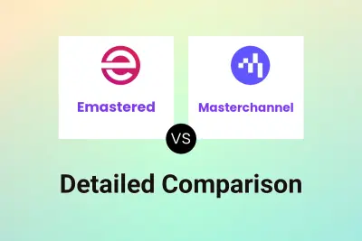 Emastered vs Masterchannel