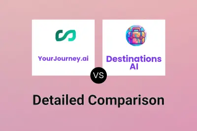 YourJourney.ai vs Destinations AI