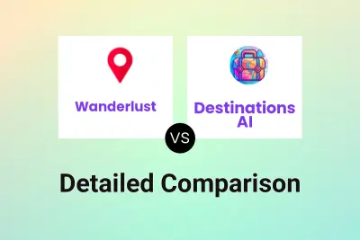 Wanderlust vs Destinations AI
