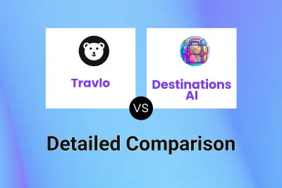 Travlo vs Destinations AI