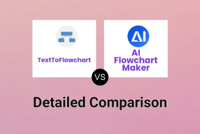 TextToFlowchart vs AI Flowchart Maker