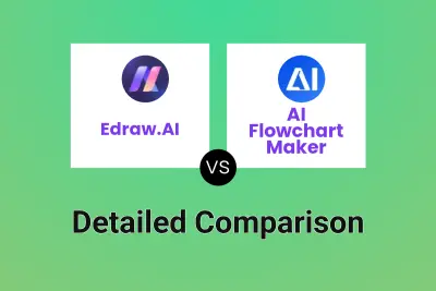 Edraw.AI vs AI Flowchart Maker