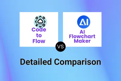 Code to Flow vs AI Flowchart Maker