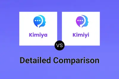 Kimiya vs Kimiyi
