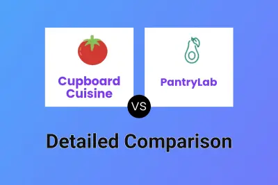 Cupboard Cuisine vs PantryLab