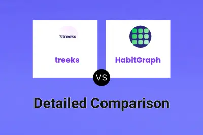 𝕏treeks vs HabitGraph