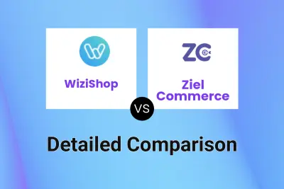 WiziShop vs Ziel Commerce