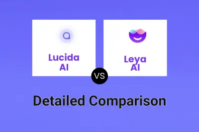 Lucida AI vs Leya AI