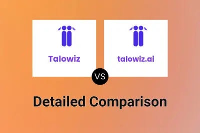 Talowiz vs talowiz.ai
