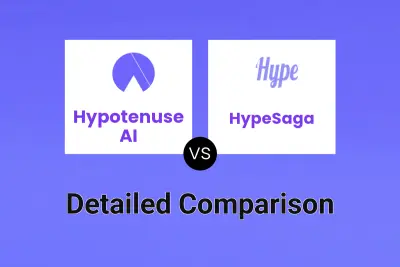 Hypotenuse AI vs HypeSaga