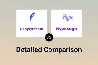 Qopywriter.ai vs HypeSaga