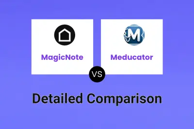 MagicNote vs Meducator