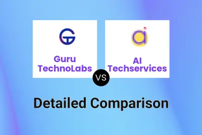 Guru TechnoLabs vs AI Techservices