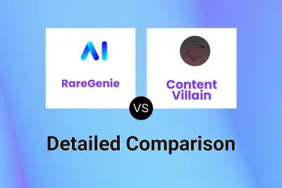 RareGenie vs Content Villain