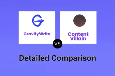 GravityWrite vs Content Villain