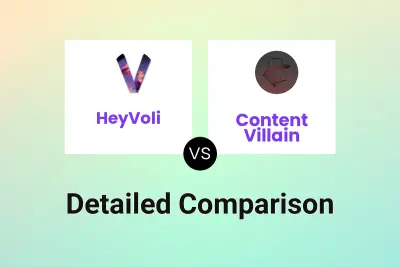 HeyVoli vs Content Villain