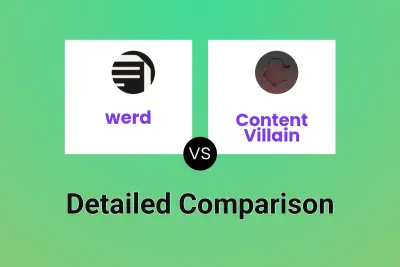 werd vs Content Villain