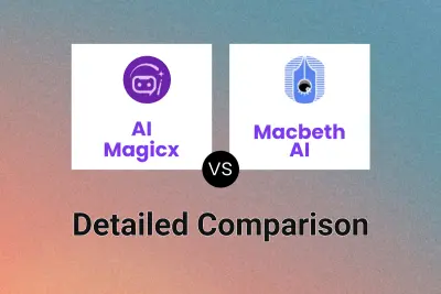 AI Magicx vs Macbeth AI Detailed comparison features, price