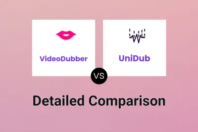 VideoDubber vs UniDub Detailed comparison features, price