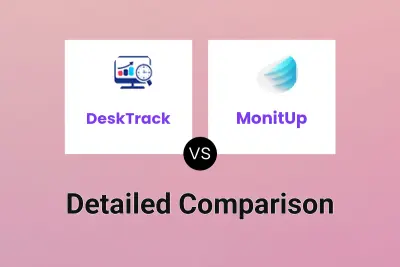 DeskTrack vs MonitUp