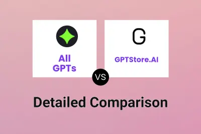 All GPTs vs GPTStore.AI